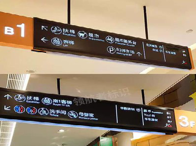 江永如何通过商场标识牌引导客流分布？